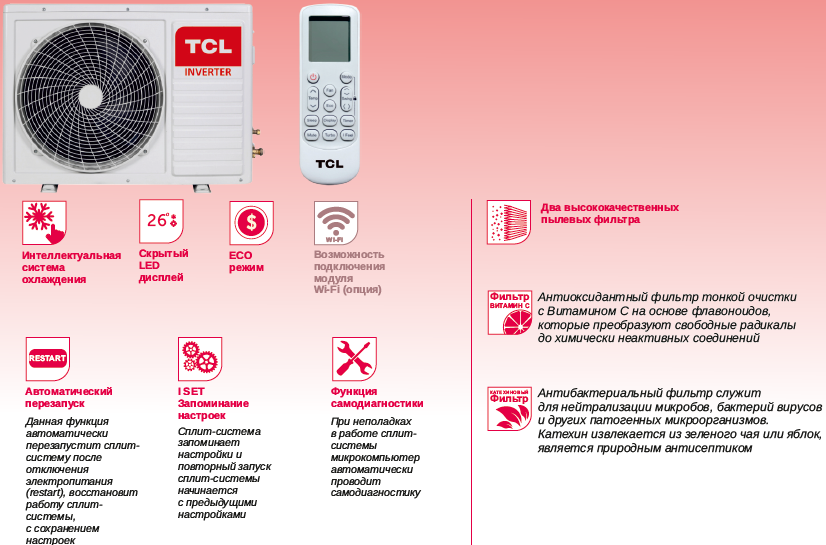 Как настроить tcl. Кондиционер-сплит TCL tac-09chsd/XPI (инвертор). Настенная сплит-система TCL tac-12chsd/XP. Мобильный кондиционер TCL tac-09cp/c. Кондиционер TCL tac-09hrid/XF.